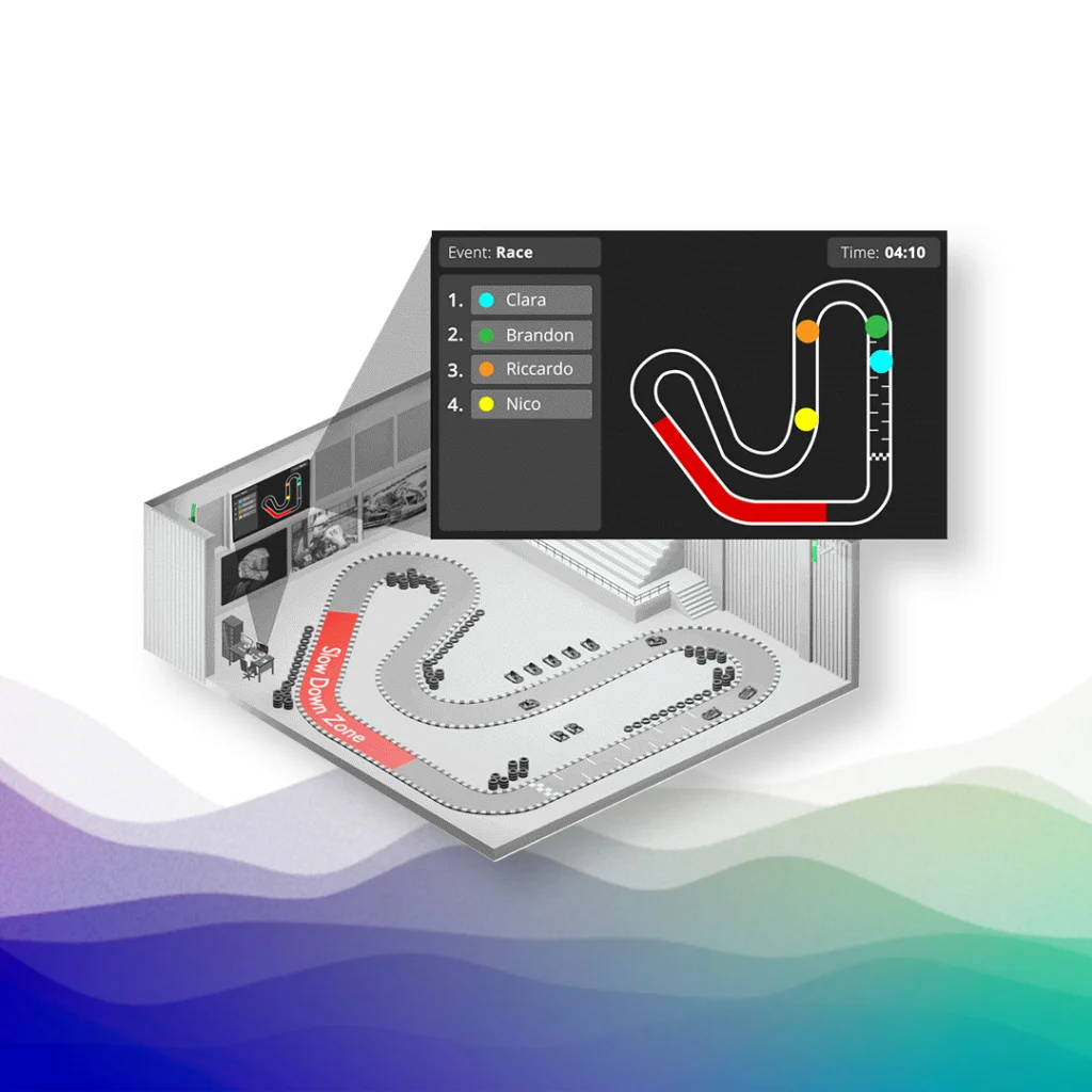 Advanced Safety Positioning