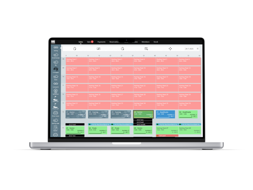 POS-Berichts-Dashboard mit einer Übersicht über die täglichen Umsätze, den meistverkauften Produkten und der Aufschlüsselung der Zahlungsarten