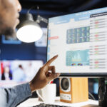 POS report dashboard showing daily sales summary, top products and payment breakdown