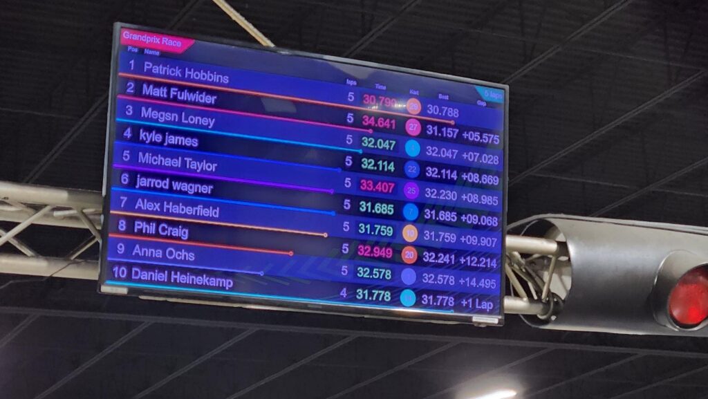 Software de cronometraje para karts que muestra en tiempo real los tiempos por vuelta y las posiciones en la pantalla de clasificación de un circuito de karting